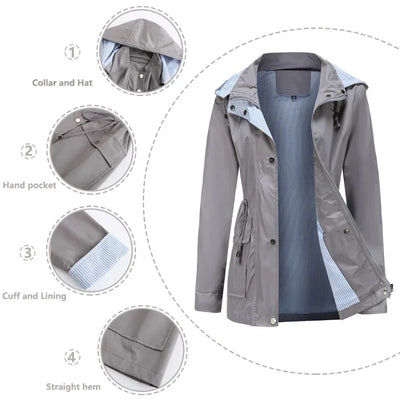 Elise - Waterdichte winter trenchcoat