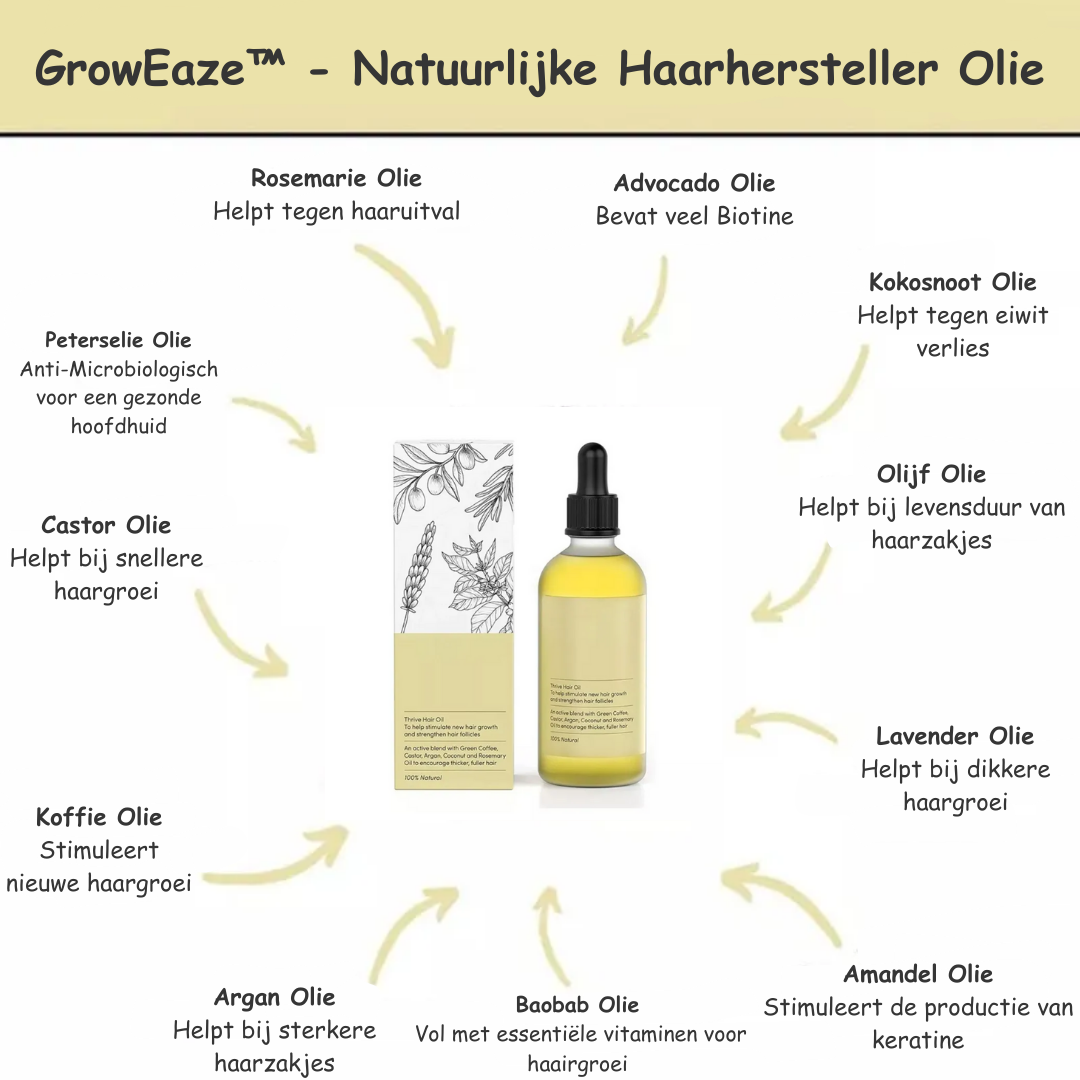 GrowEaze™ - Natuurlijke Haarhersteller Olie (1+1 Gratis)