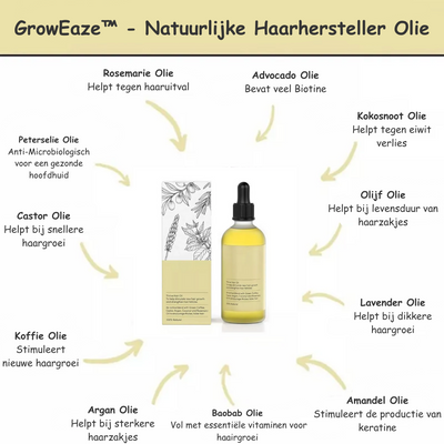 GrowEaze™ - Natuurlijke Haarhersteller Olie (1+1 Gratis)